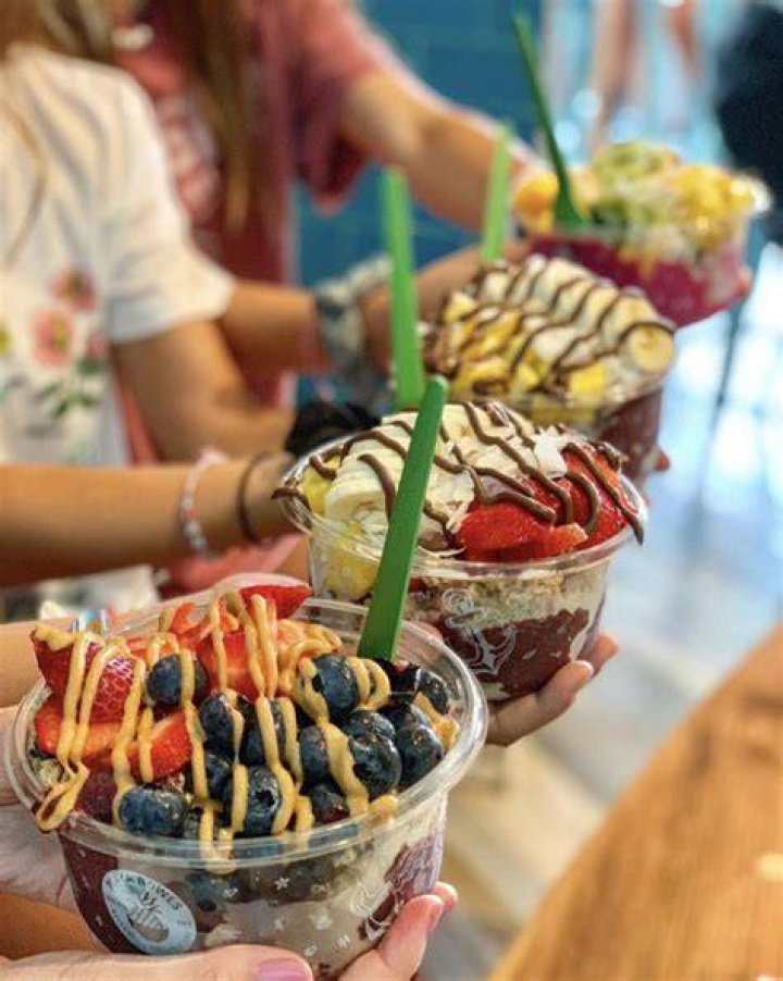 Exploring Playa Bowls And Its Stance On Israel Support