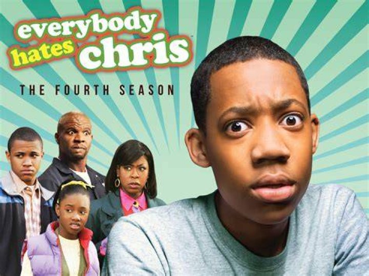 Exploring The Hilarious World Of Everybody Hates Chris Season 5
