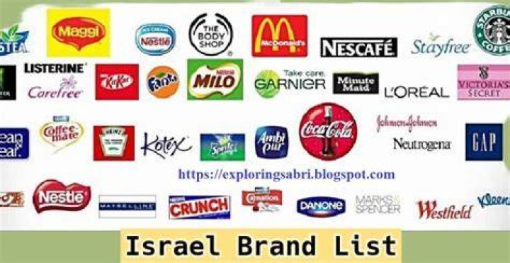 Exploring The Relationship Between Inspire Brands And Support For Israel
