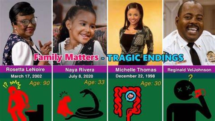 Family Matters Cast That Died Anita Brainy Breese