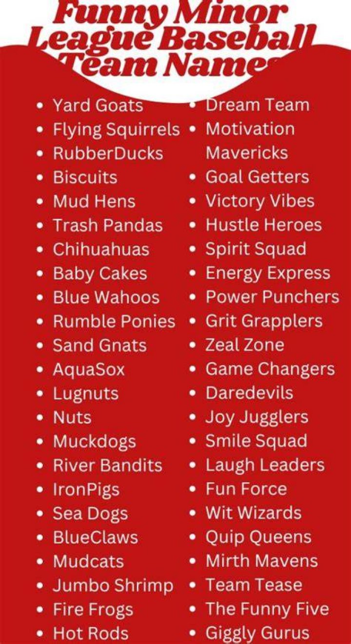 Funny Baseball Team Names List Funny PNG