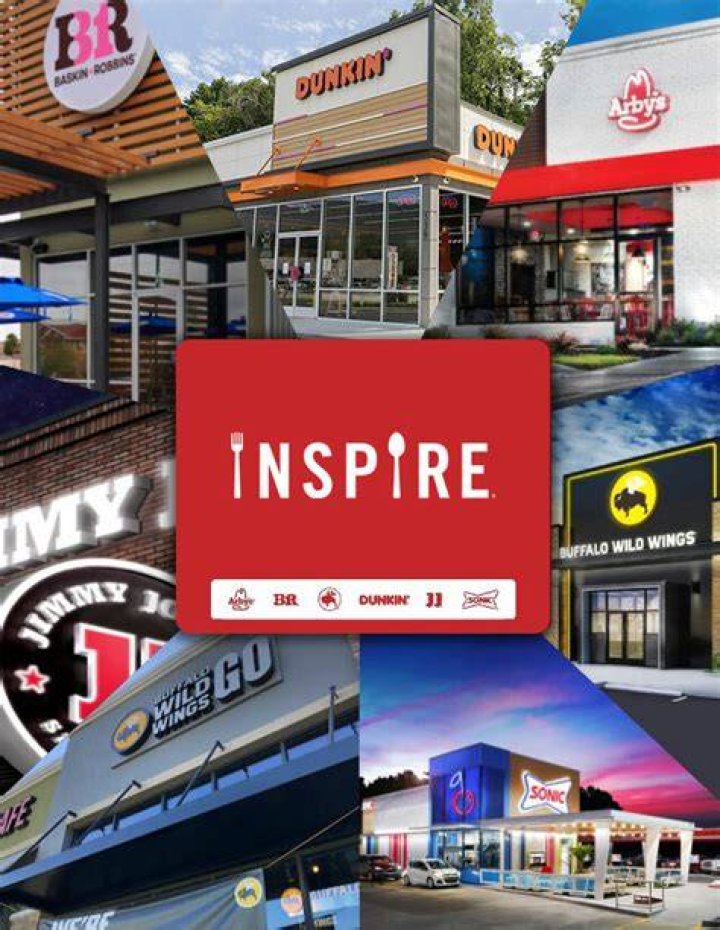 Inspire Brands Led Industry in FranchiseeDriven U.S. Restaurant