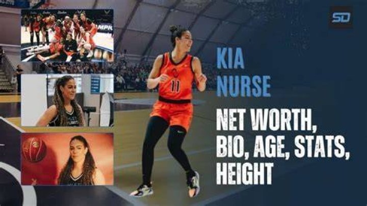 Kia Nurse Bio, Age, Net Worth, Married, Nationality, Height, Facts