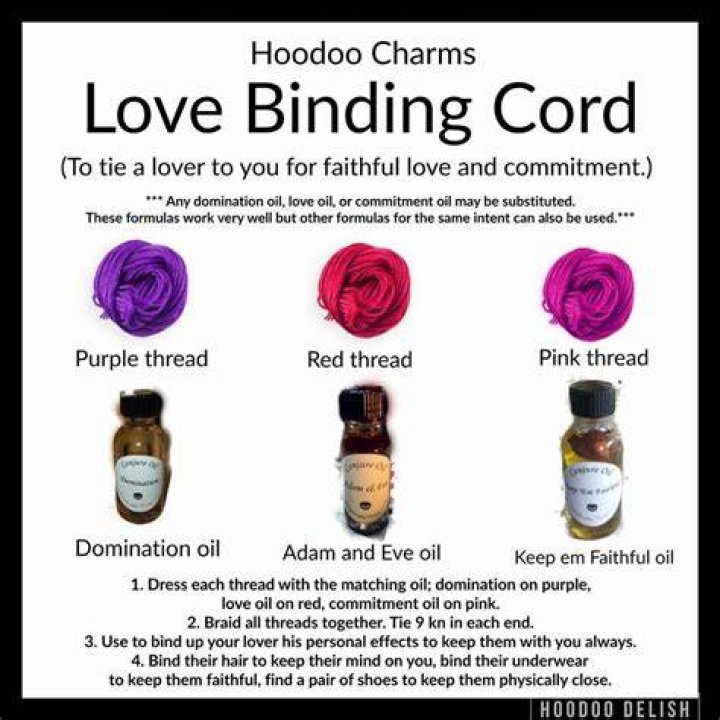 Pin on Hoodoo
