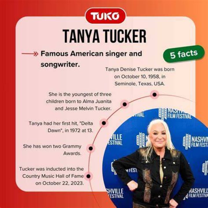 Tanya Tucker Net Worth, Salary, Age, Height, Weight, Bio, Family, Career