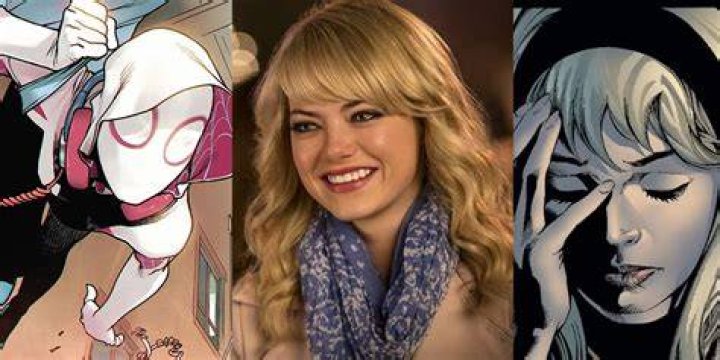 The Evolution Of The Gwen Stacy Actress: A Journey Through Time
