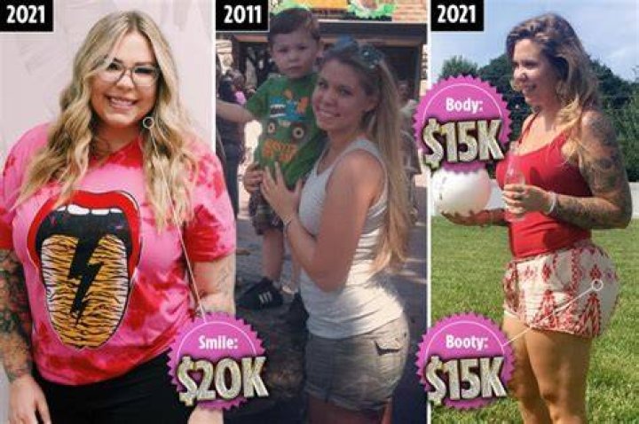 The Transformation Of Kailyn Lowry From Childhood To 30