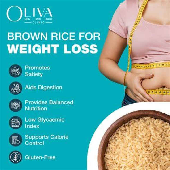 Weight Loss With Rice The Ultimate Guide to Shedding Pounds